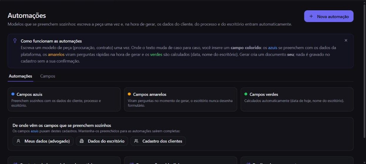 Tela de automação de documentos jurídicos do Meu Legal Ops: modelos com campos que se preenchem com os dados do cliente e do processo.