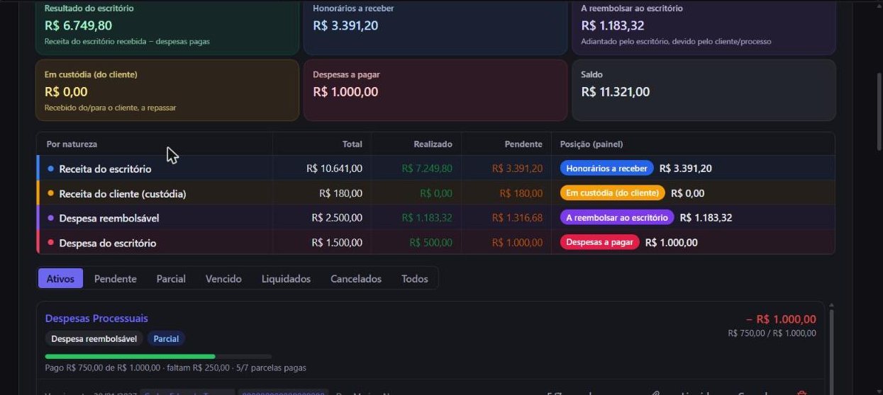 Tela de gestão financeira do Meu Legal Ops: lançamentos separados por natureza (receita, custódia, despesa reembolsável e do escritório).