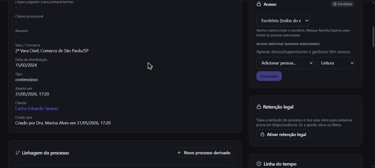 Tela do Meu Legal Ops mostrando sigilo em cascata: um caso marcado como sigiloso protege documentos, prazos, tarefas e financeiro ligados a ele.